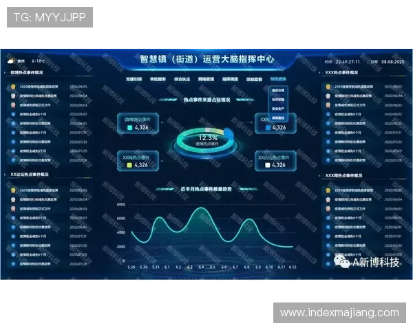 新博电竞创新赛事运营模式,提升用户体验与赛事影响力 新博电竞创新赛事运营模式,提升用户体验与赛事影响力