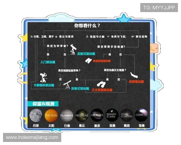 星空入口官方网站：提供专业天文资源与星空观测指南的官方站点