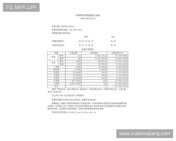 五湖四海开奖记录:全国各地最新开奖信息一览无遗 五湖四海开奖记录:全国各地最新开奖信息一览无遗