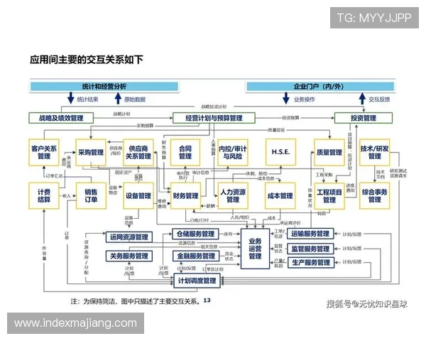 探索STEP9999在人工智能领域的应用前景，推动行业数字化升级的核心技术方案